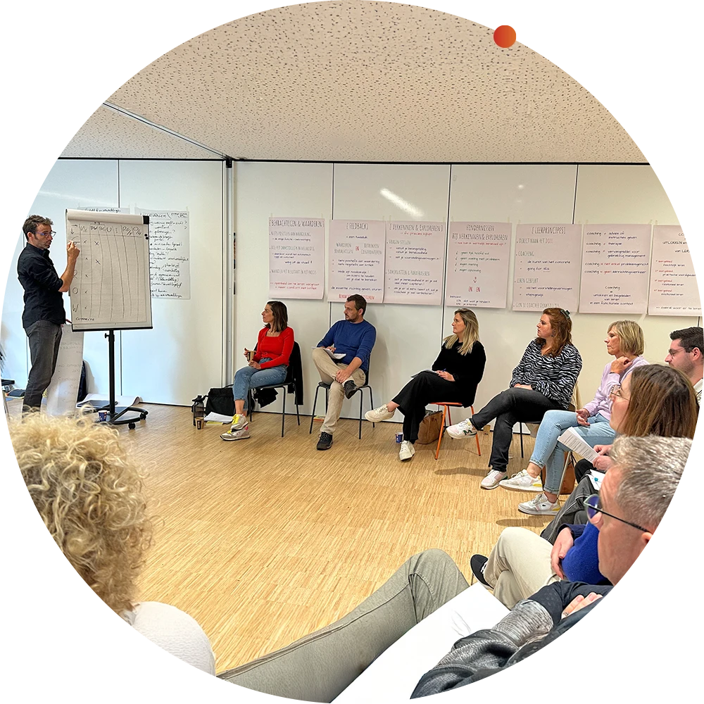 Startmodule Inspirerend Coachen
